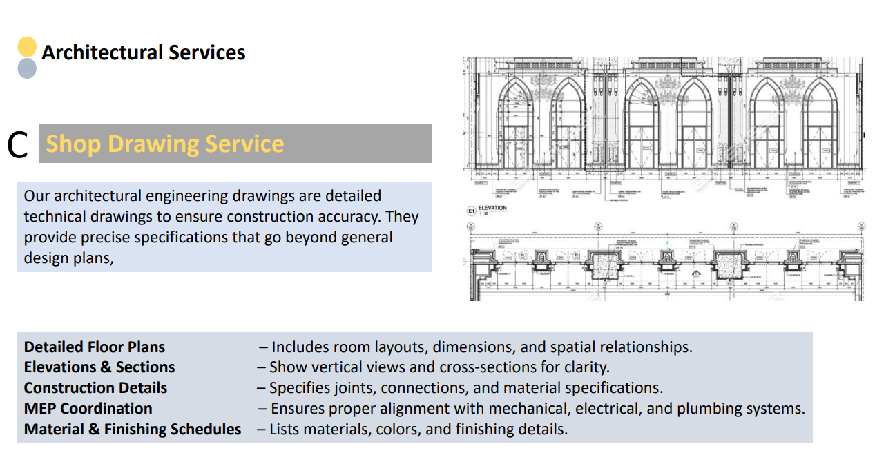 Service Image