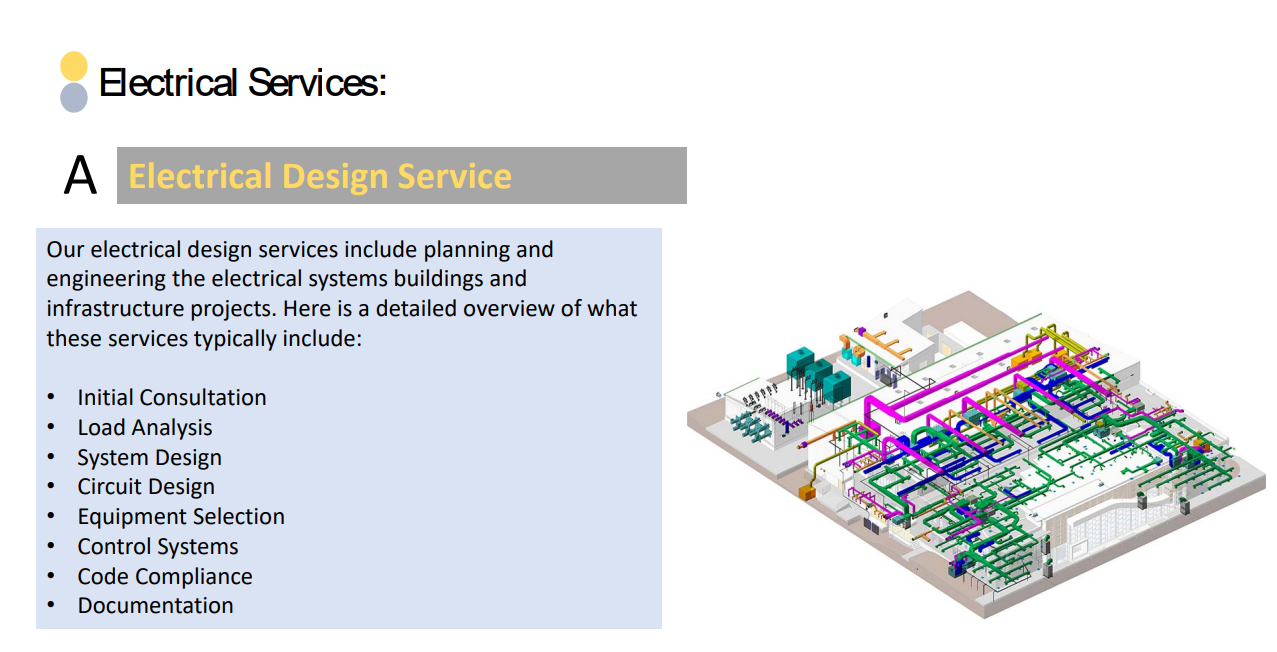 Service Image