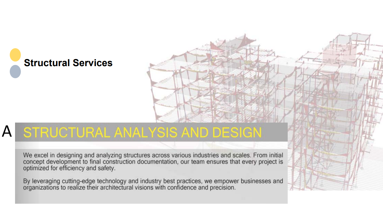 Service Image