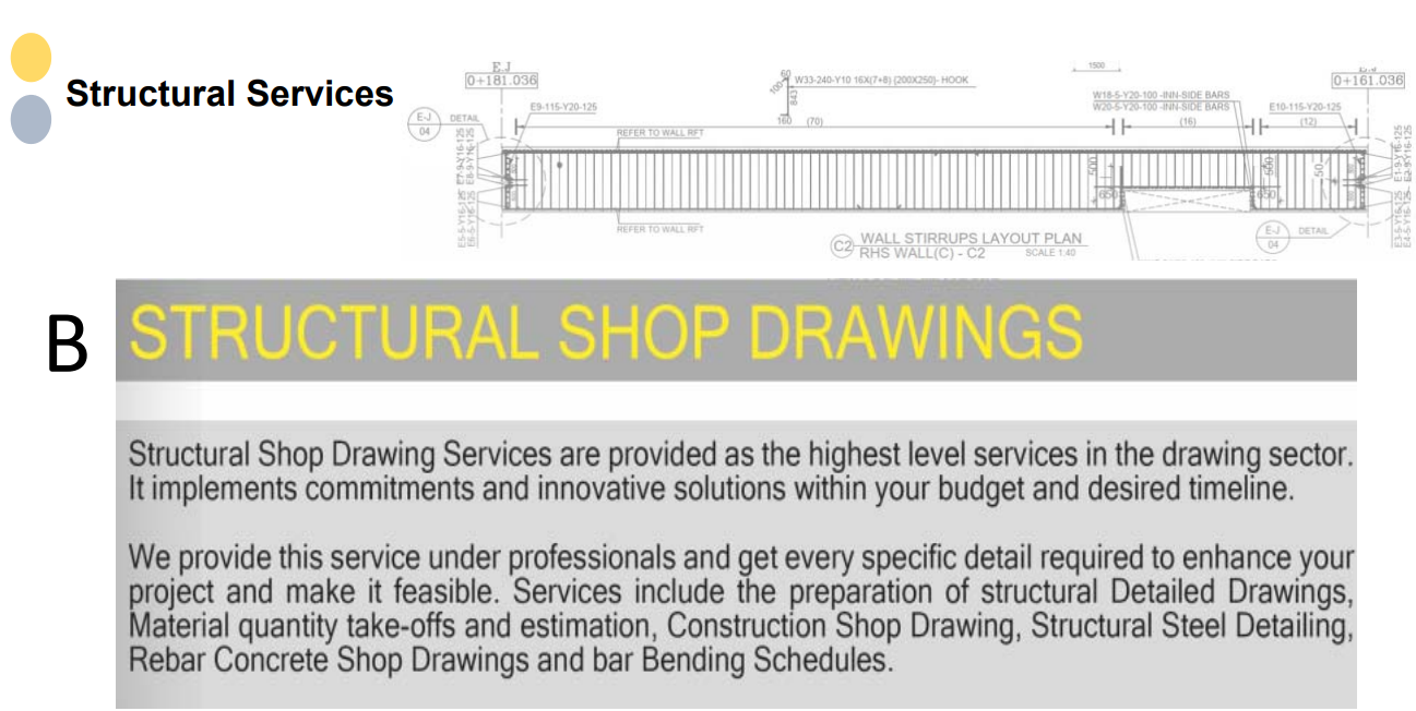 Service Image